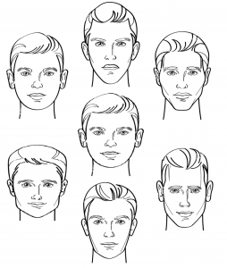 Principais formatos de rosto